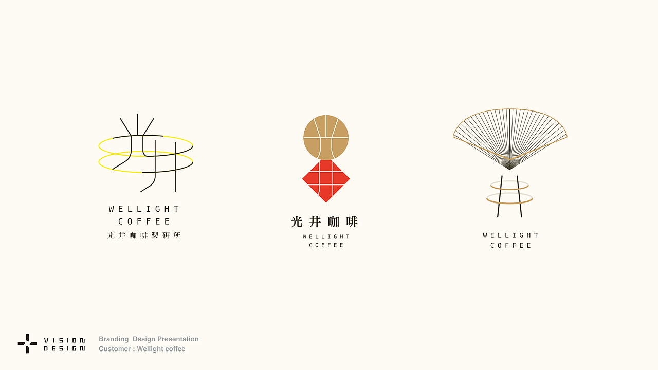 光井咖啡 - A部「個性咖啡店從命名到標誌提案,拆解重構轉譯,淬煉最根本的本質」內含簡報解說與步驟