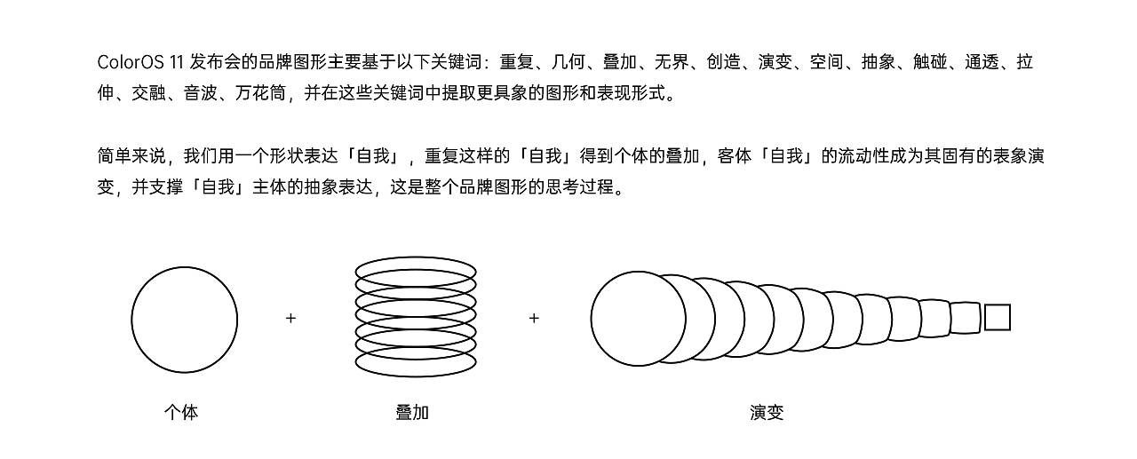 ColorOS 11 发布会视觉包装