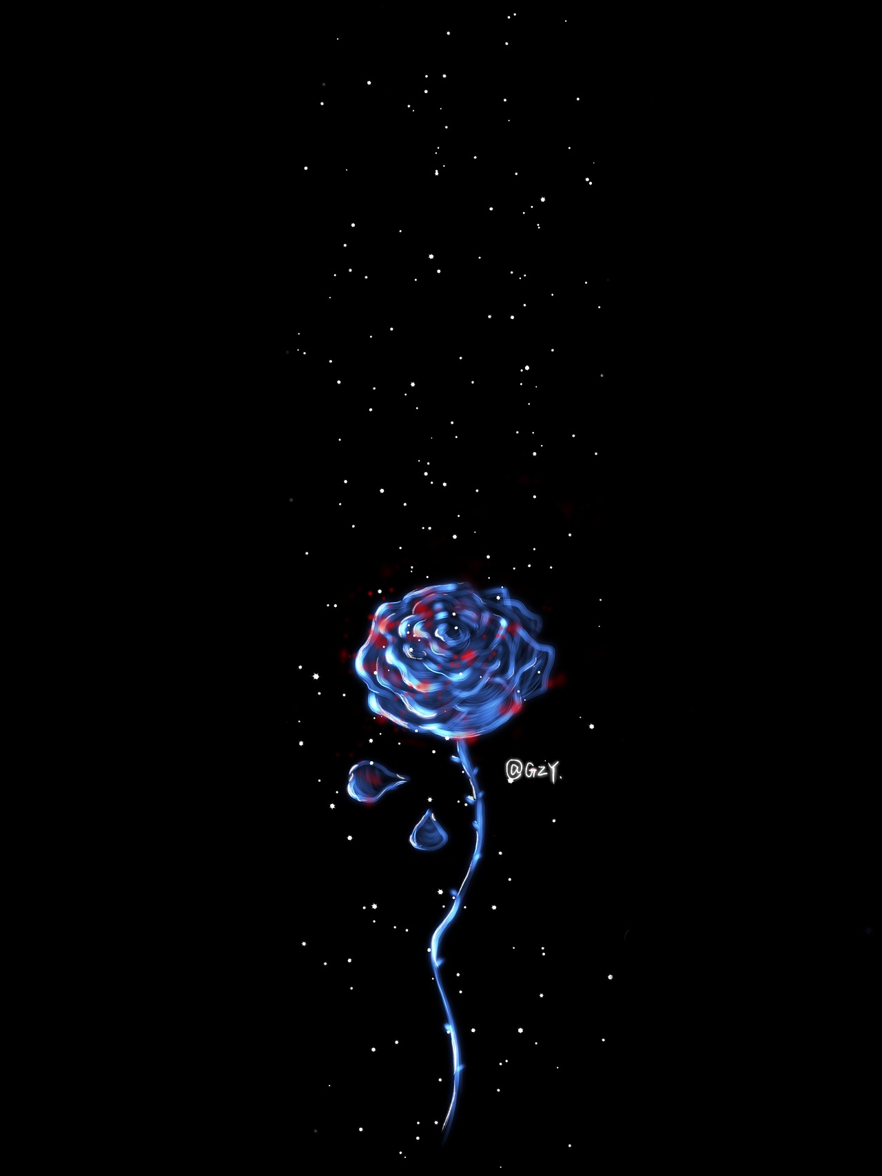 内心世界，现在你是哪一种（图ZMTkzMzI3NjUy） - 创作习作 - 站酷设计师这里是GXY原创素材 - 站酷ZCOOL