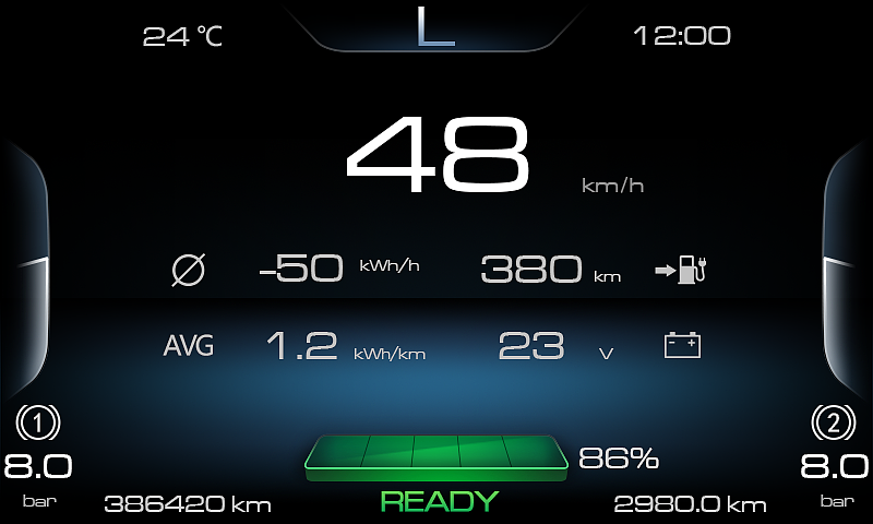 七寸组合仪表设计