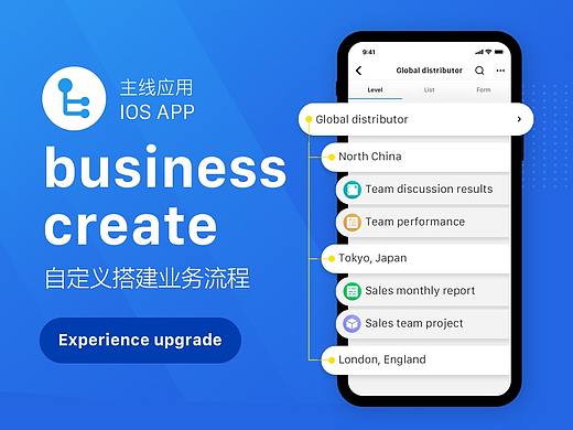 企业管理-主线