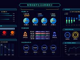 智慧校园--数据可视化界面