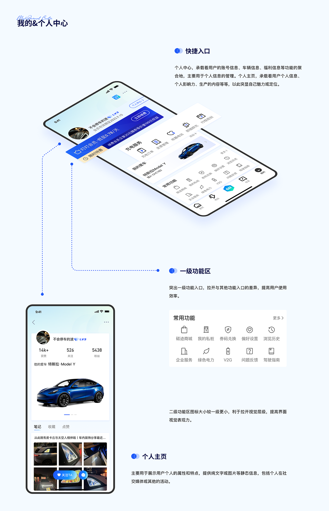 「2023」UI作品集