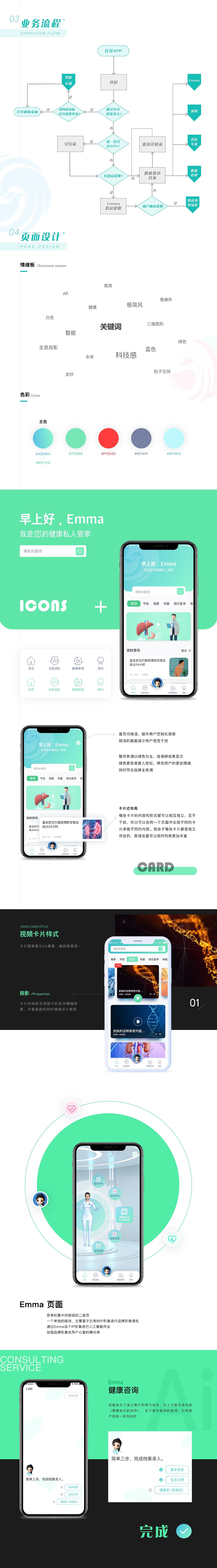 2020整理（图ZMjQwMzQ2NjE2） - APP界面 - 站酷设计师五斗笑翁原创素材 - 站酷ZCOOL