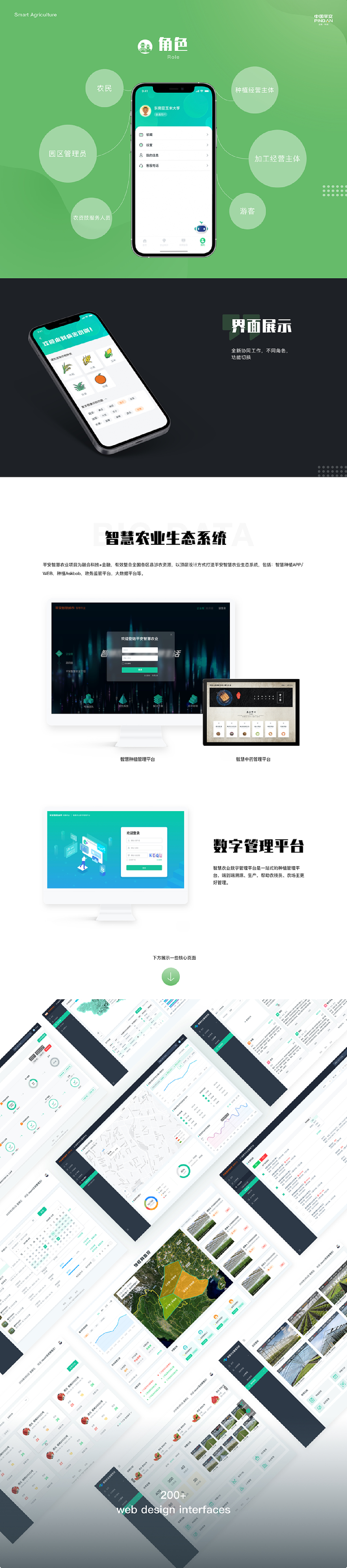 智慧农业生态系统