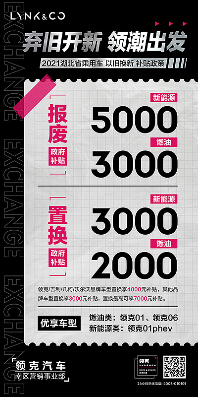 2021年中-汽车活动主视觉KV线上传播若干