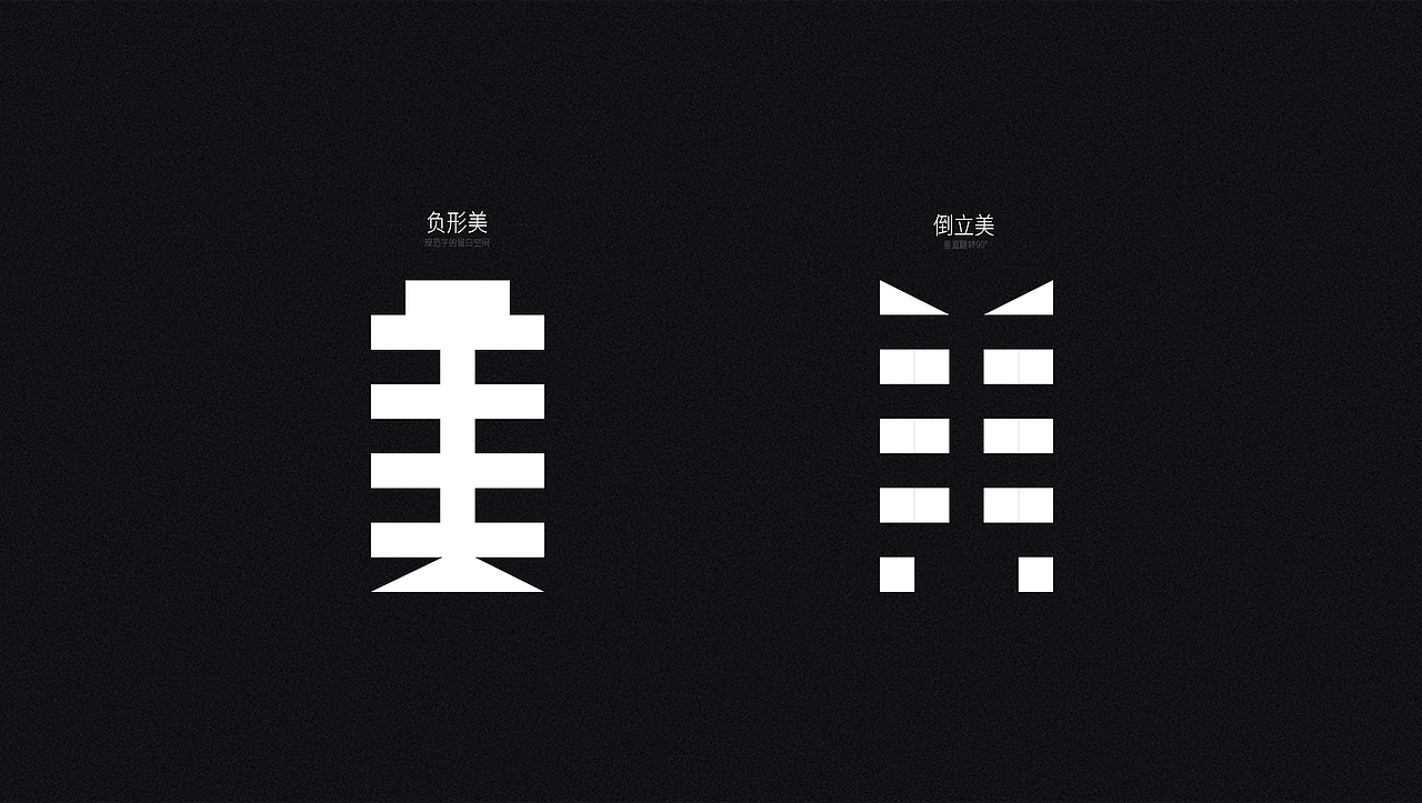 美字 科学性探索相对对称和绝对对称之美