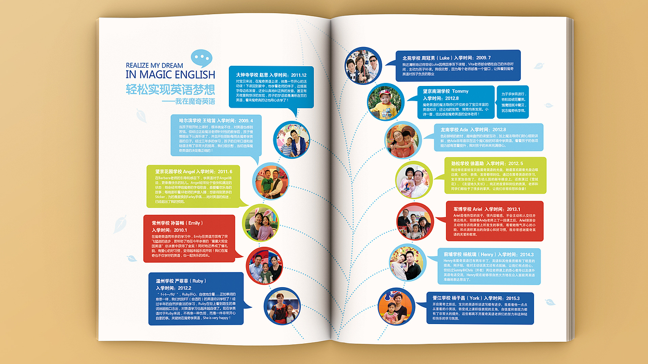 儿童教育企业画册（图ZMTU0NTg3NDIw） - 书籍/画册 - 站酷设计师暗小影原创素材 - 站酷ZCOOL