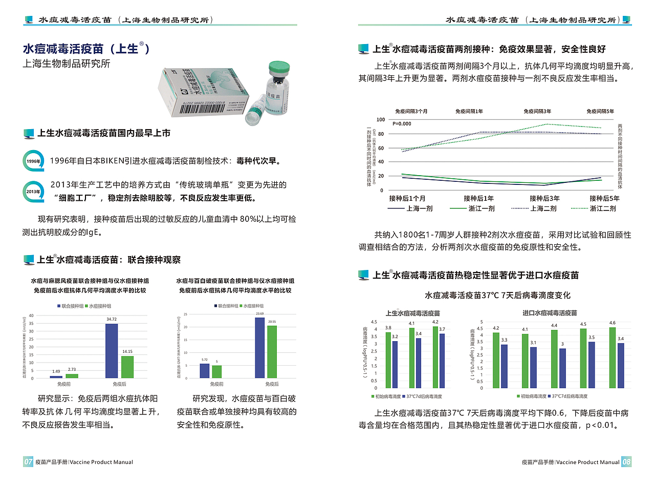 疫苗产品手册（图ZMjkxNDUxNjQ4） - 书籍/画册 - 站酷设计师Xenmmm原创素材 - 站酷ZCOOL