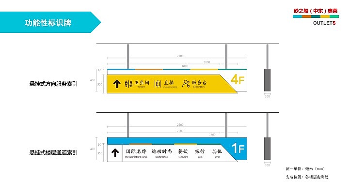 砂之船（中东）奥莱导视系统设计（图ZMTk0MDUwOTYw） - PPT/Keynote - 站酷设计师念念不望必有回响原创素材 - 站酷ZCOOL