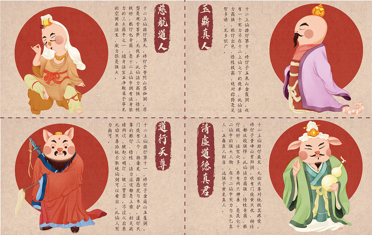 十二生肖和昆仑十二仙的梦幻联动