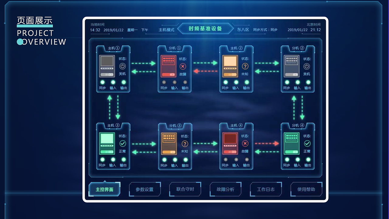 2020-2021（图ZMjY2NjQ0OTA0） - APP界面 - 站酷设计师哎哎哎我是你亲人原创素材 - 站酷ZCOOL