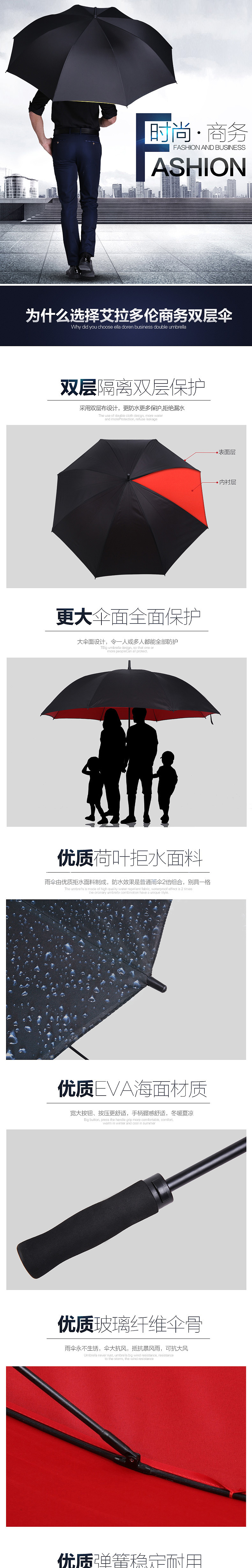 雨伞详情页（图ZNjY0NzU2MTI=） - 电商 - 站酷设计师划过天空的神原创素材 - 站酷ZCOOL