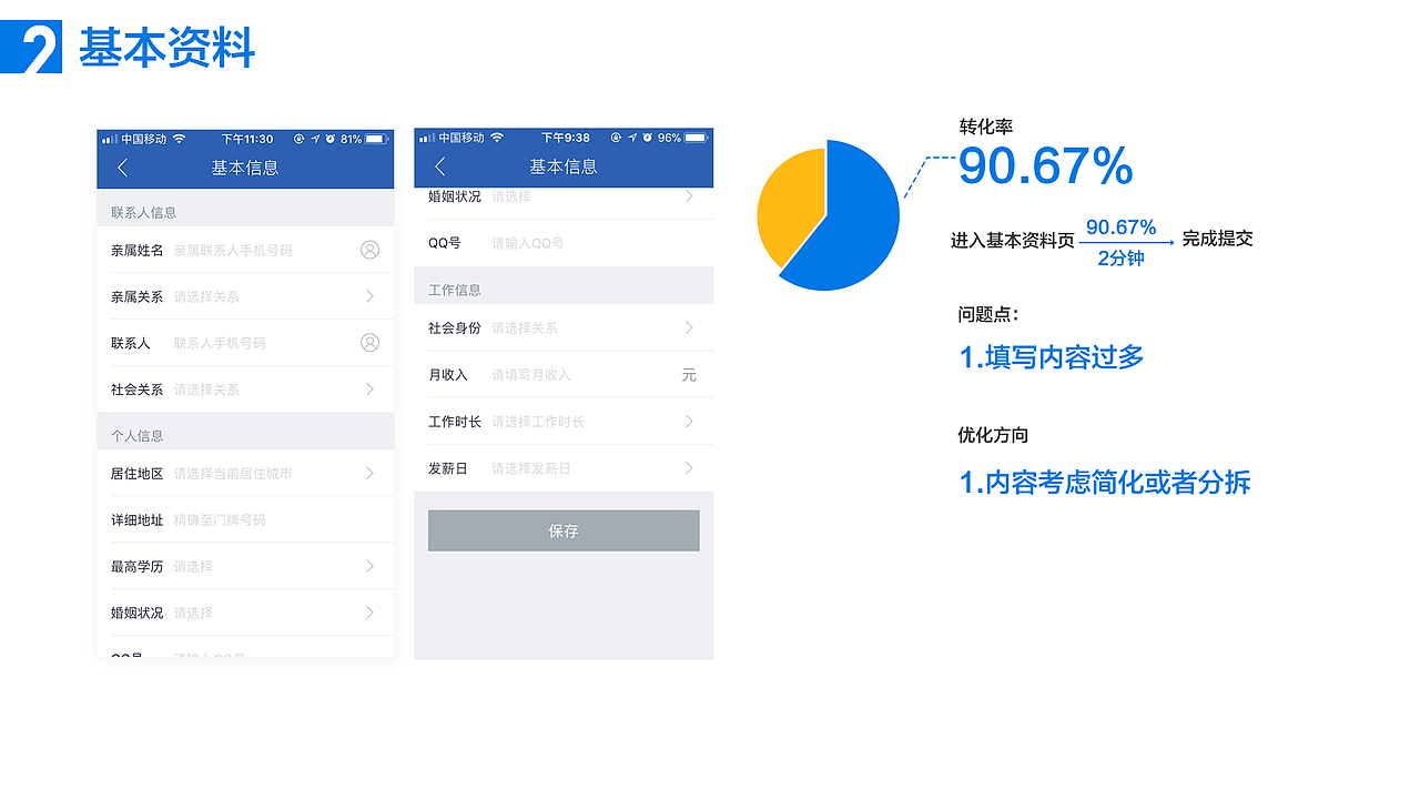 产品体验竞品分析——贷款类app