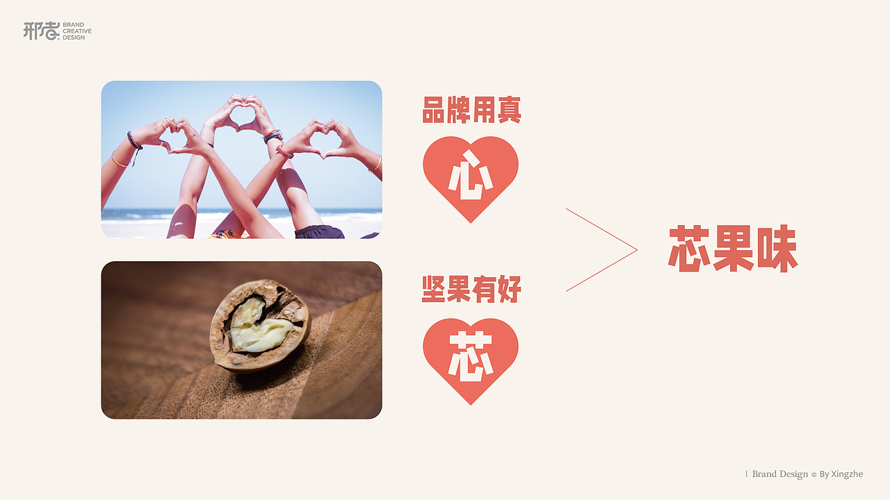 芯果味 | 坚果品牌及包装设计案例 | 坚果元宇宙(图ZMjg1MDI0NTg4) - 品牌 - 站酷设计师邢者工作室原创素材 - 站酷ZCOOL