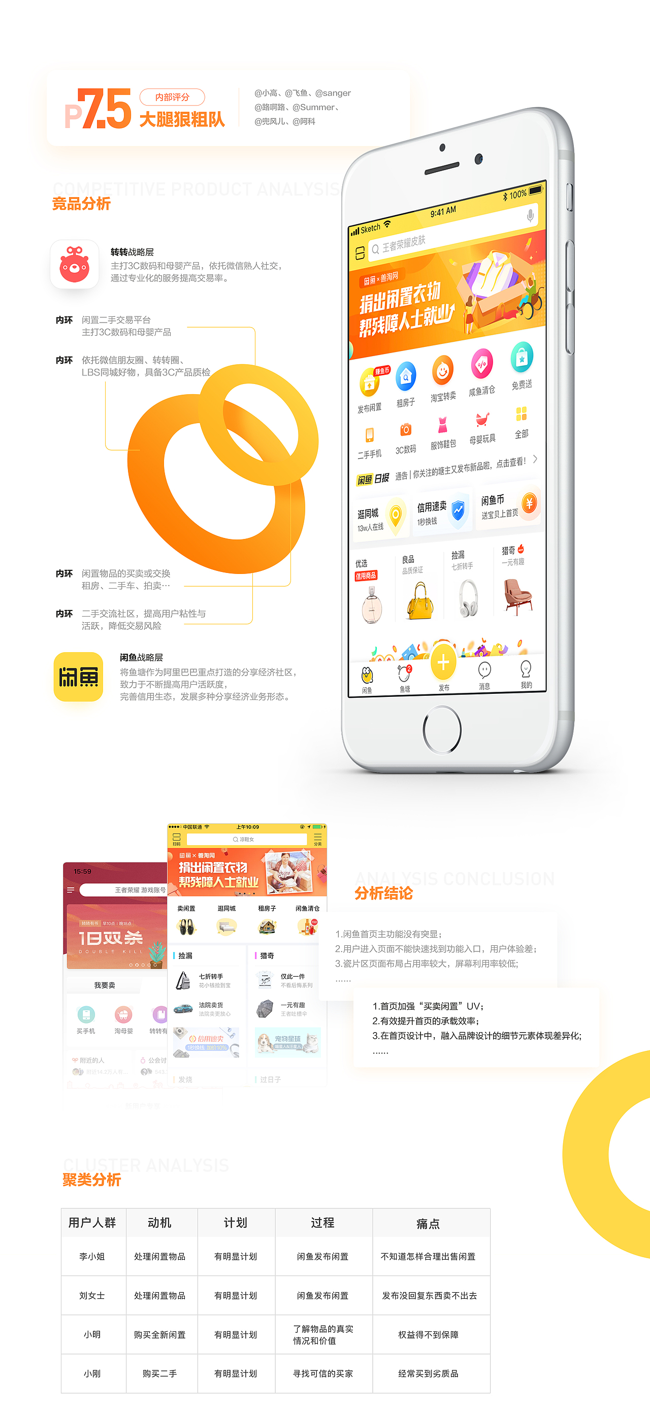 产品设计1-2 闲鱼首页改版设计复盘（图ZMTI3NzEwMTg0） - APP界面 - 站酷设计师EthankDesign原创素材 - 站酷ZCOOL