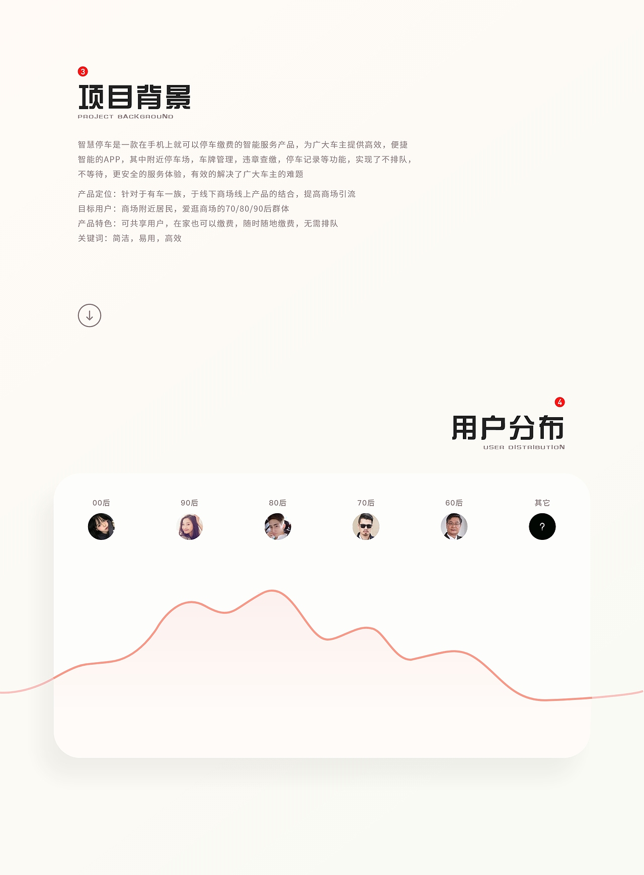 2021年作品集（图ZMjQ0OTg0MTY0） - APP界面 - 站酷设计师小金设计原创素材 - 站酷ZCOOL