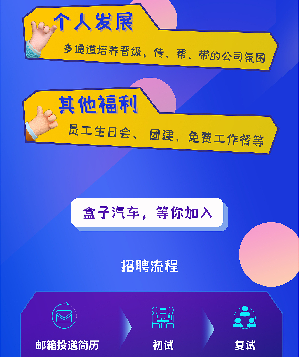 盒子汽车 2022年校园招聘海报长图（图ZMjkxNjI5OTYw） - 海报 - 站酷设计师余笙林原创素材 - 站酷ZCOOL