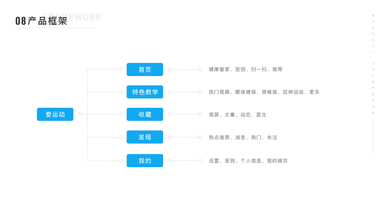 爱运动APP（图ZMjQ5NjE4Mjg0） - APP界面 - 站酷设计师Black丶冰原创素材 - 站酷ZCOOL