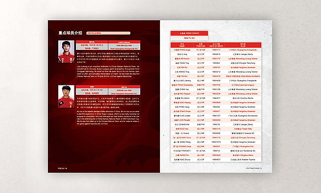 中国足协中国之队国际青年足球邀请赛秩序册设计！（图ZMjE2NzU2MTY=） - 书籍/画册 - 站酷设计师我是团长原创素材 - 站酷ZCOOL