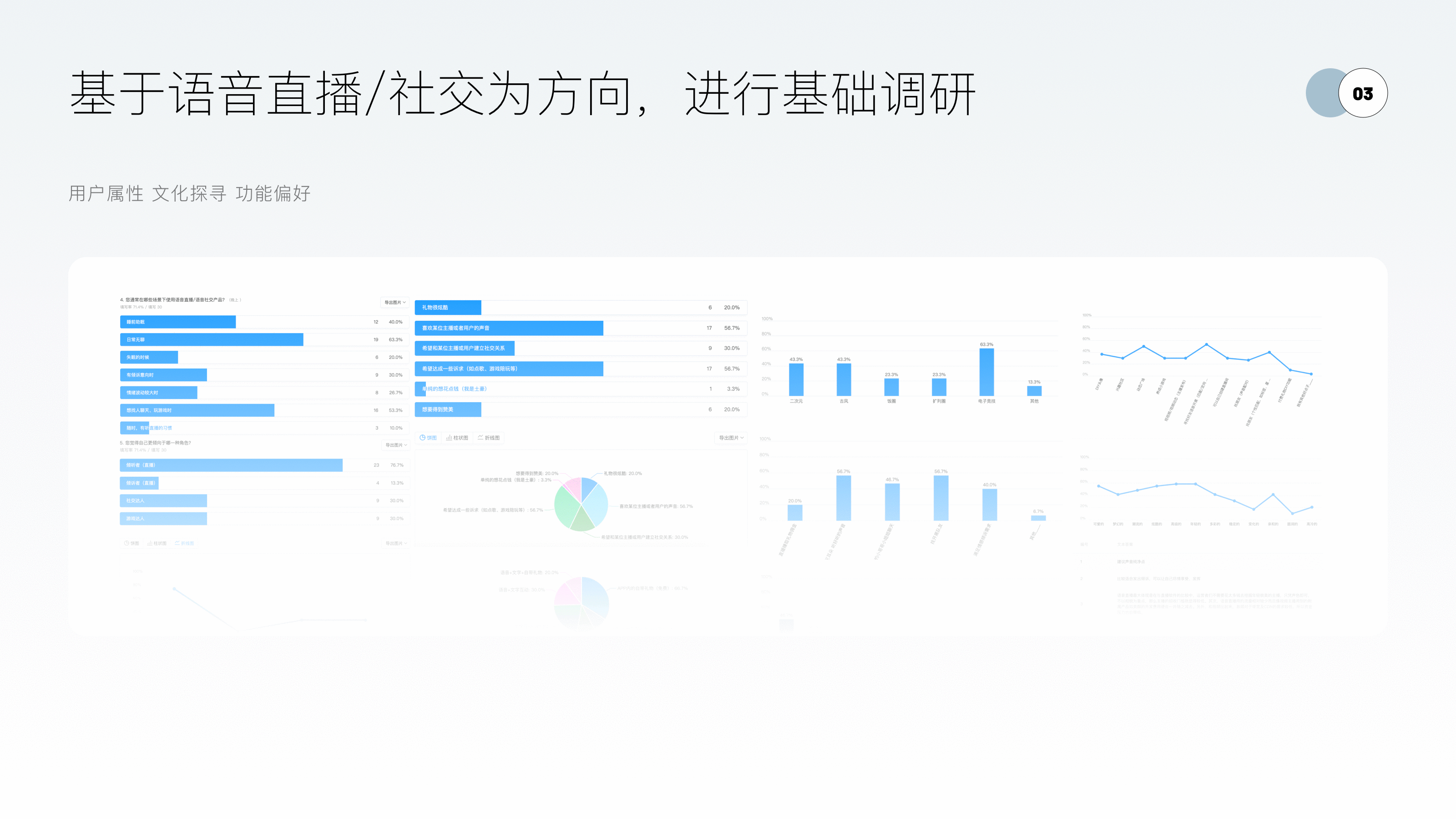 一些复盘（图ZMjU0NjY3OTky） - APP界面 - 站酷设计师秋思野原创素材 - 站酷ZCOOL