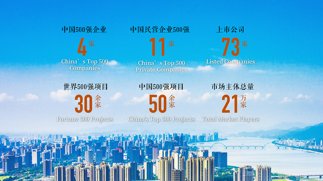 城市推介PPT 党政（图ZMjg2OTU5MzY4） - PPT/Keynote - 站酷设计师lolshine原创素材 - 站酷ZCOOL