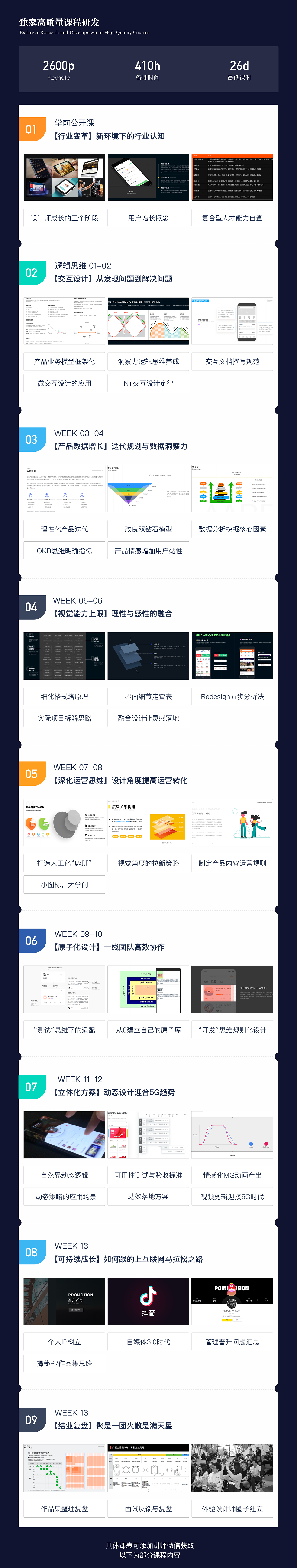 新PRD高级体验设计02期开放预约