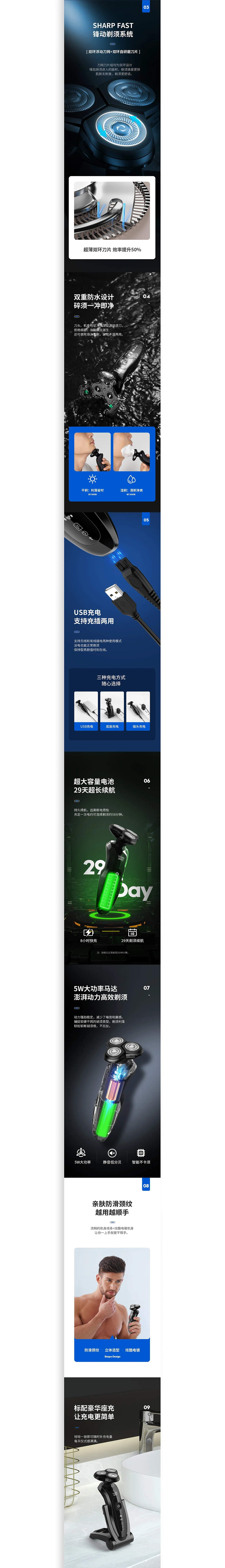 电动剃须刀 刮胡刀 详情页案例 渲染建模 洗护产品