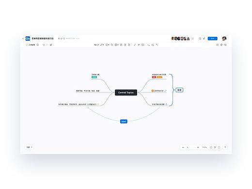 ProcessOn思维导图编辑器改版