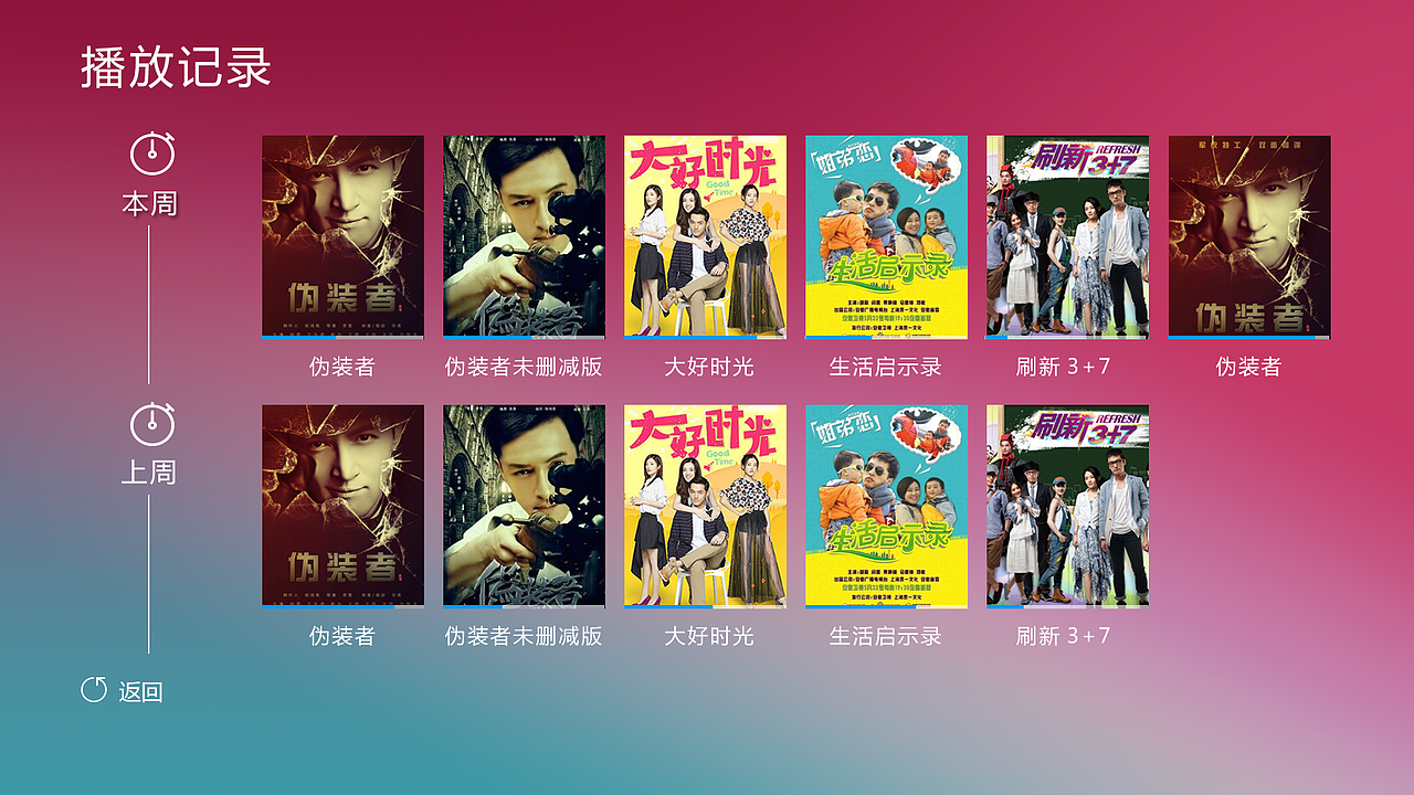 TV界面（图ZNDY4NjI5NzY=） - APP界面 - 站酷设计师felicialy原创素材 - 站酷ZCOOL