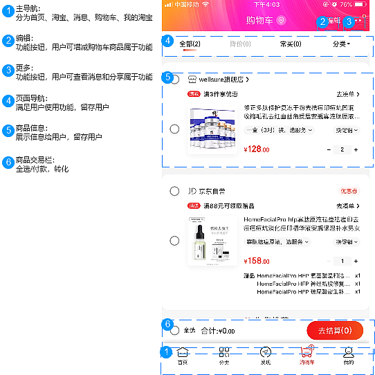 【京东商城】界面标注（图ZMTgyMjM5OTA0） - 交互/UE - 站酷设计师Eli_咖啡原创素材 - 站酷ZCOOL
