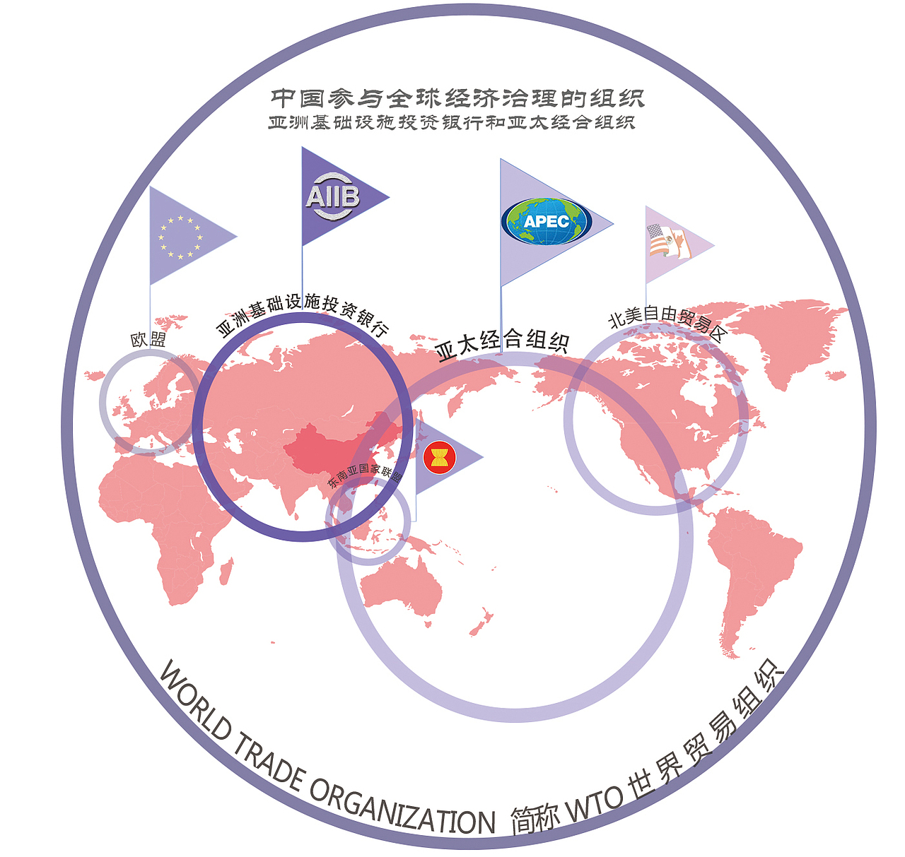 十三五规划可视化设计（图ZNzk1OTk0MjA=） - 交互/UE - 站酷设计师乖贝贝美术设计原创素材 - 站酷ZCOOL