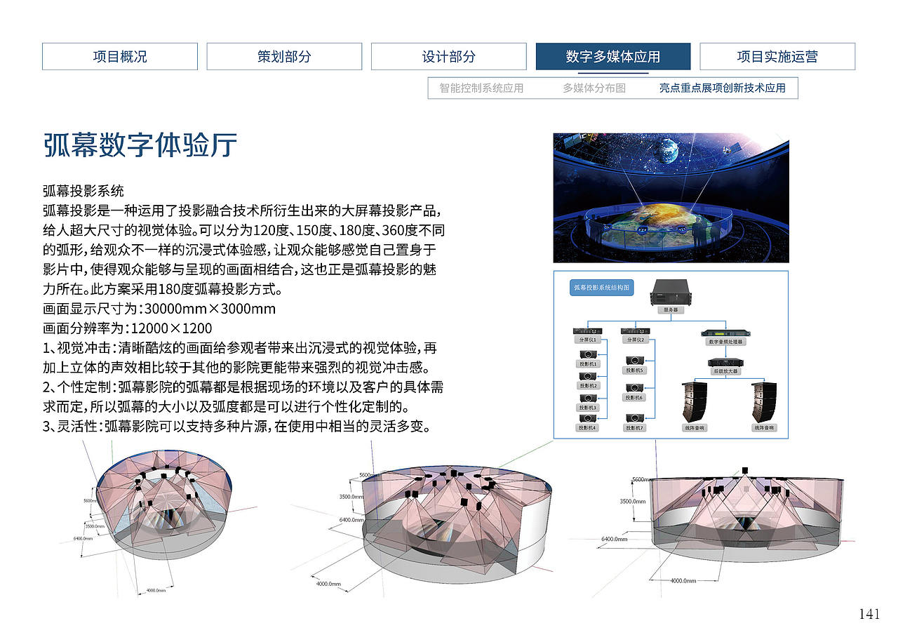 北斗卫星展厅设计方案(图ZMTk3NjUyOTQw) - 展陈设计 - 站酷设计师设计师YESON原创素材 - 站酷ZCOOL