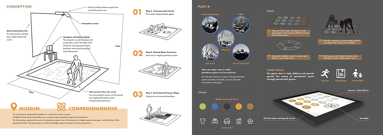 亲子环保教育-装置设计