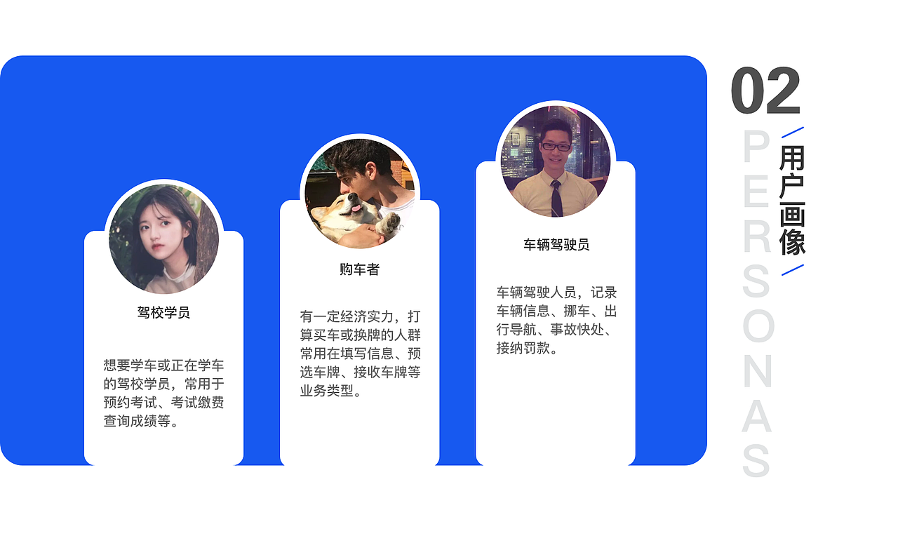 交管12123登录流程优化