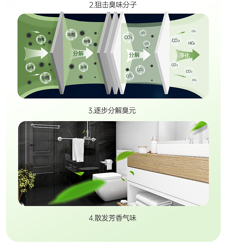 空气清洁剂详情页