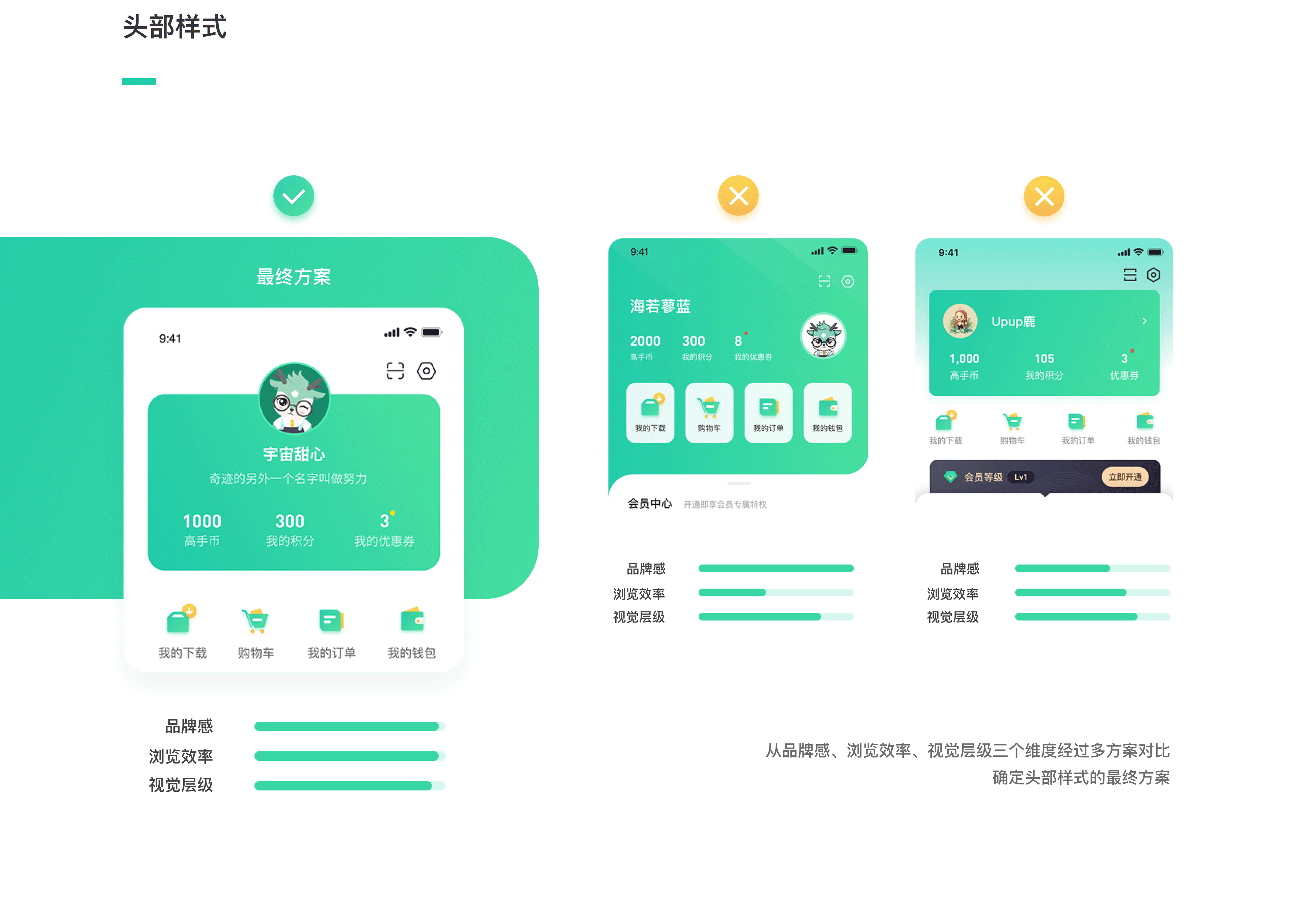 站酷高高手个人中心打破同质化设计