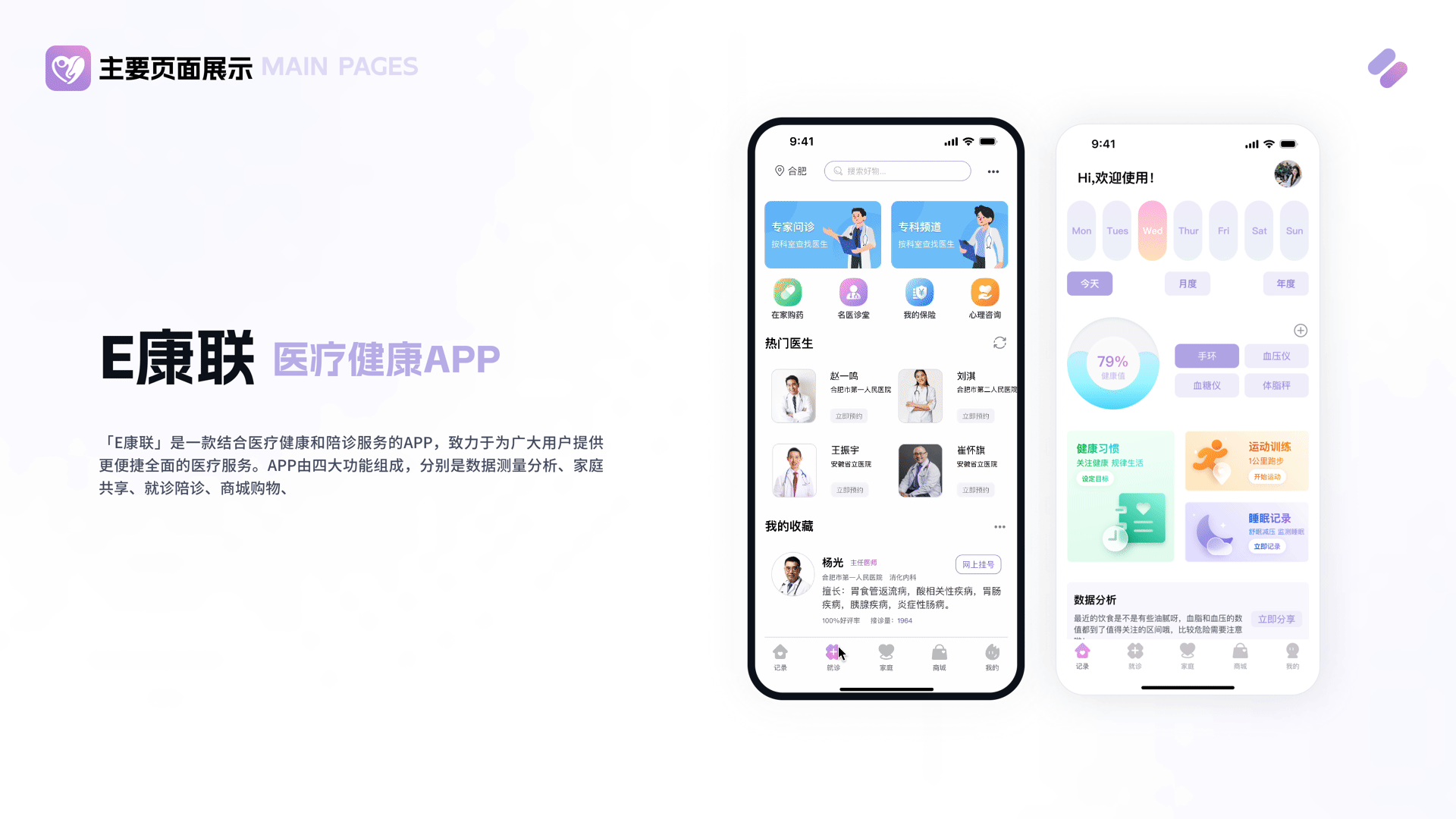 「E康联」医疗健康管理APP|健康监测|医疗|社交(图ZMzUxODg5NDk2) - APP界面 - 站酷设计师axis_原创素材 - 站酷ZCOOL