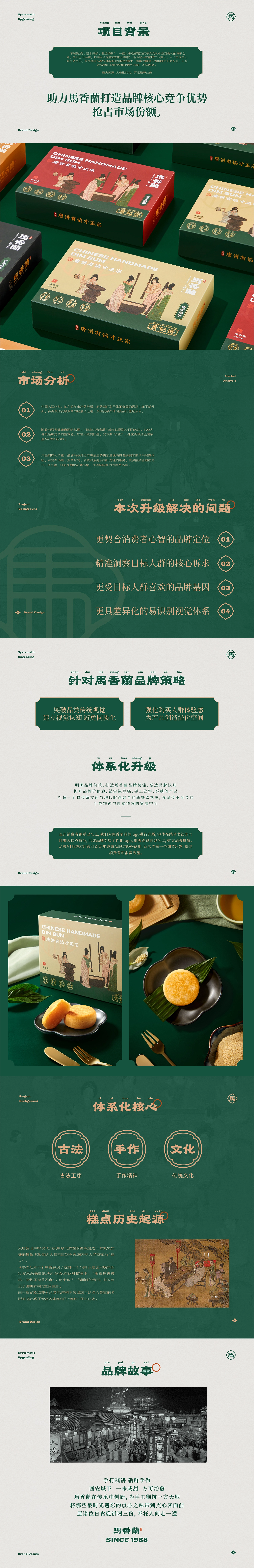 馬香蘭｜品牌包装店铺效果全案设计