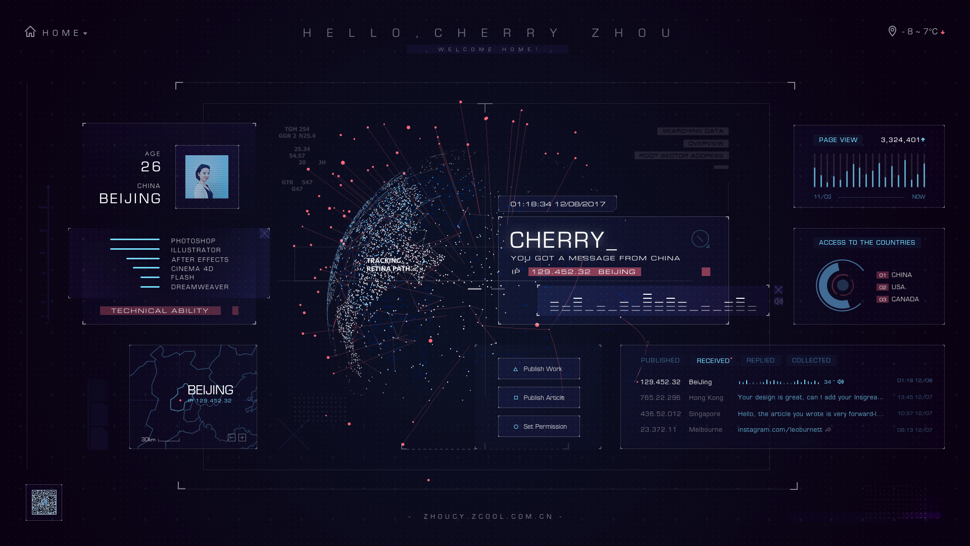 [UI] 原创数据可视化后台界面（图ZMTAwMjAxOTU2） - 软件界面 - 站酷设计师Cherry_Zhou原创素材 - 站酷ZCOOL