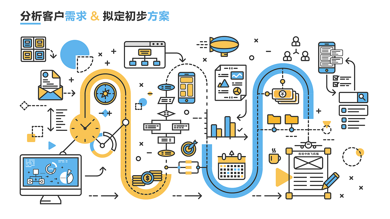 Icon for outsource flow（图ZNjM0MDk2MDQ=） - 其他UI - 站酷设计师huliwei原创素材 - 站酷ZCOOL