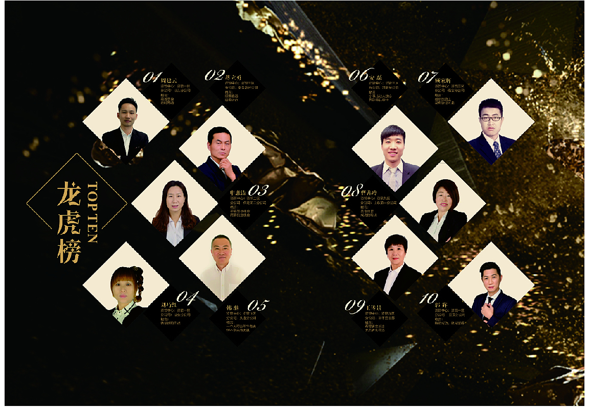 集团内刊（图ZMTQ5NjE3MzQ4） - 书籍/画册 - 站酷设计师凌乱的猪原创素材 - 站酷ZCOOL