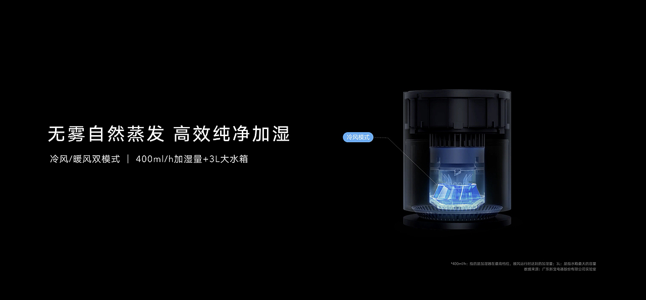 荣耀智慧全场景新品发布会（图ZMjA4ODUzMzEy） - 品牌 - 站酷设计师魔方学设计原创素材 - 站酷ZCOOL