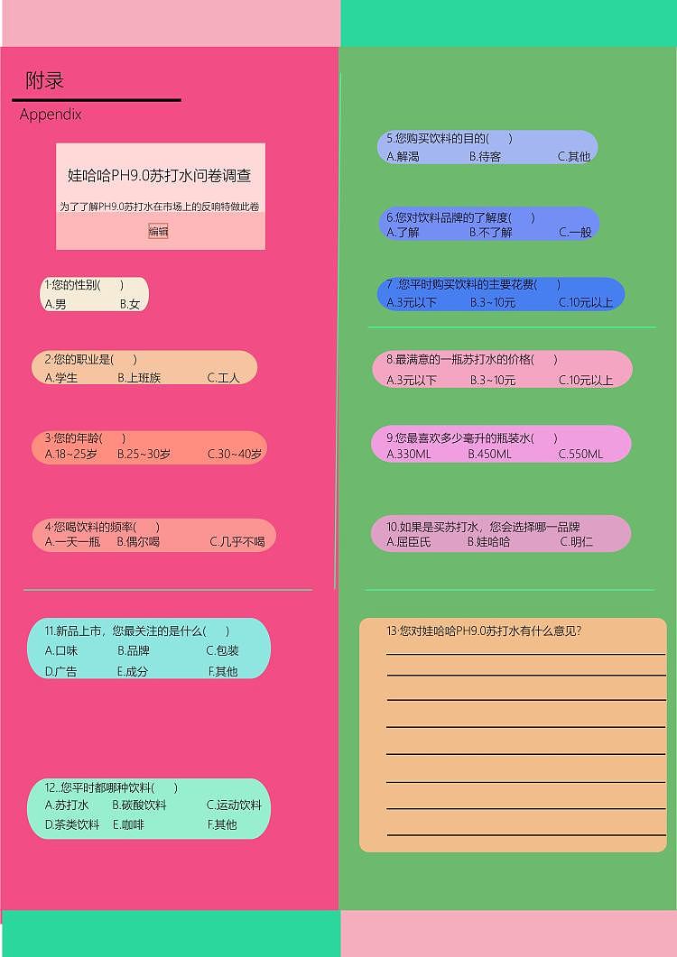 娃哈哈营销策划案（图ZMjM5NzQ2MjE2） - 其他平面 - 站酷设计师Z98445789原创素材 - 站酷ZCOOL