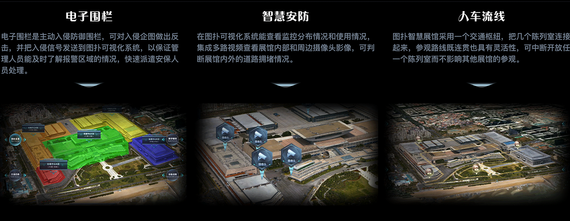 倾斜摄影技术构建图扑 WebGIS 智慧展馆