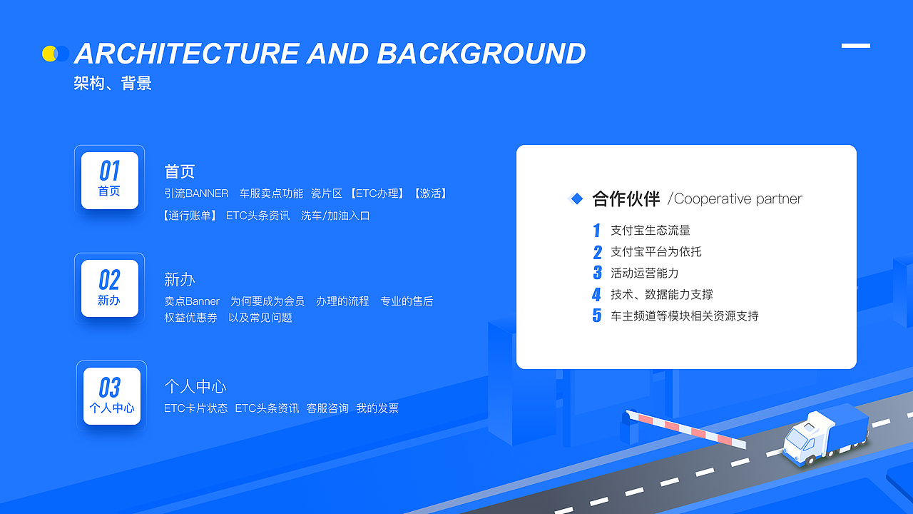 2020～2022作品集（图ZMzEwNjk3OTIw） - 交互/UE - 站酷设计师哦豁la原创素材 - 站酷ZCOOL