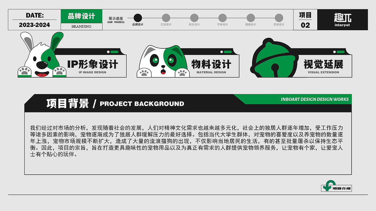 2023个人作品集（图ZMzY4NTkwMjAw） - 品牌 - 站酷设计师INBOART原创素材 - 站酷ZCOOL