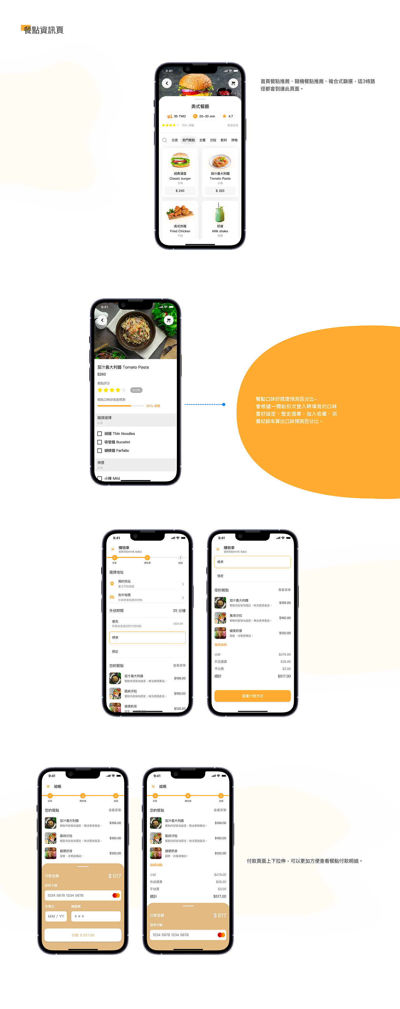 Foodie 美食論壇 x 異國料理外送平台