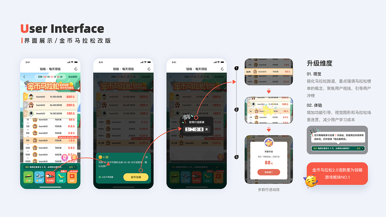 钱咖APP界面设计（图ZMzYyNjk5MDQw） - APP界面 - 站酷设计师UNA魁魁原创素材 - 站酷ZCOOL