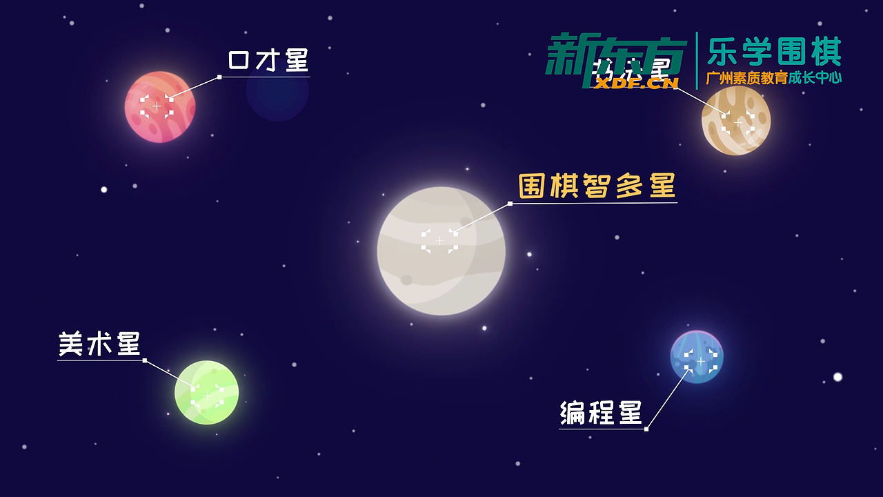 素质星球系列MG动画02